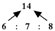 Harmonic Formula 6