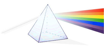 Prism