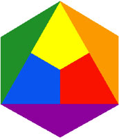 Secondary Hexagon